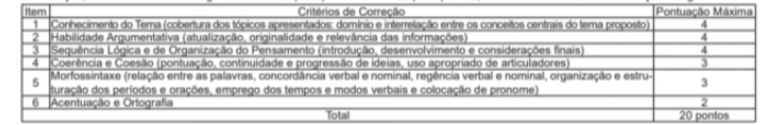 Como funciona o concurso para Polícia Penal do AC Curso Palestra Gratuita